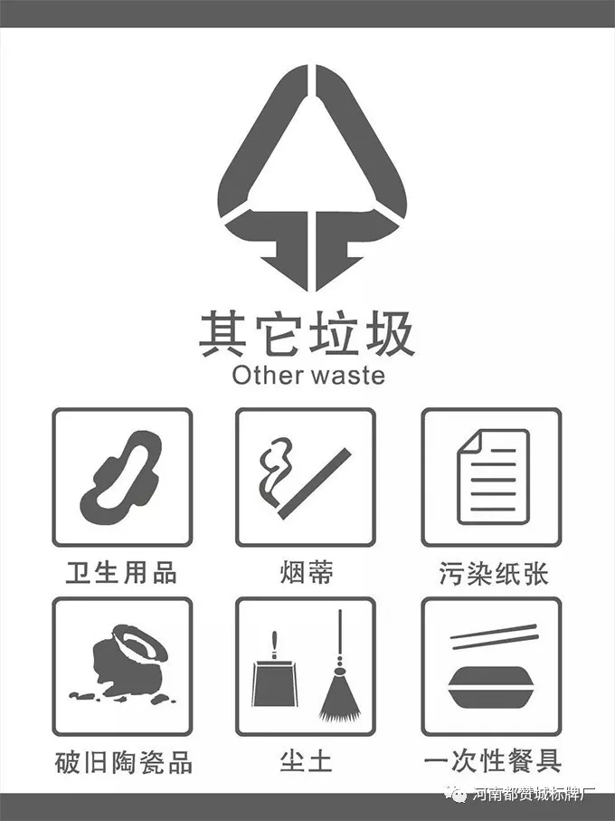 垃圾分类标识标牌