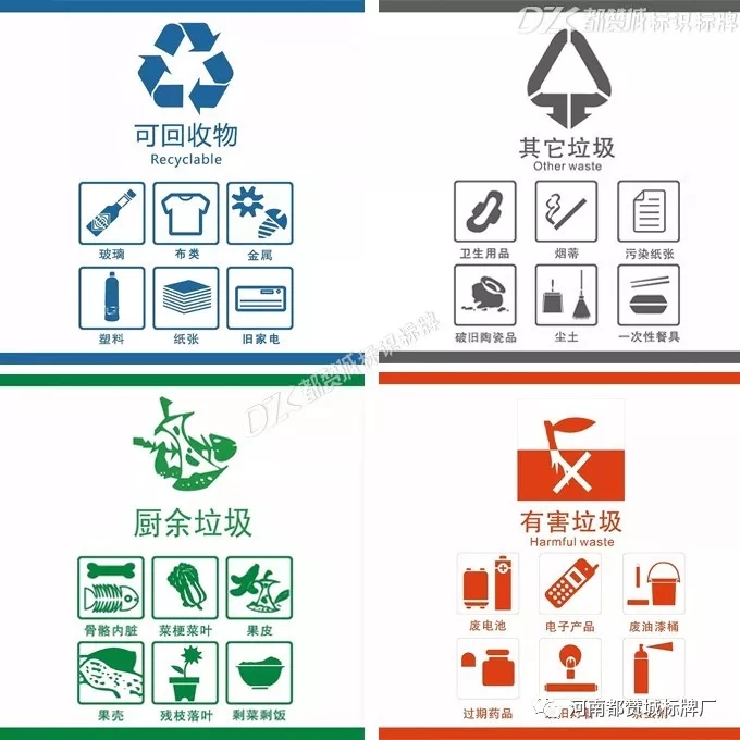垃圾分类标识