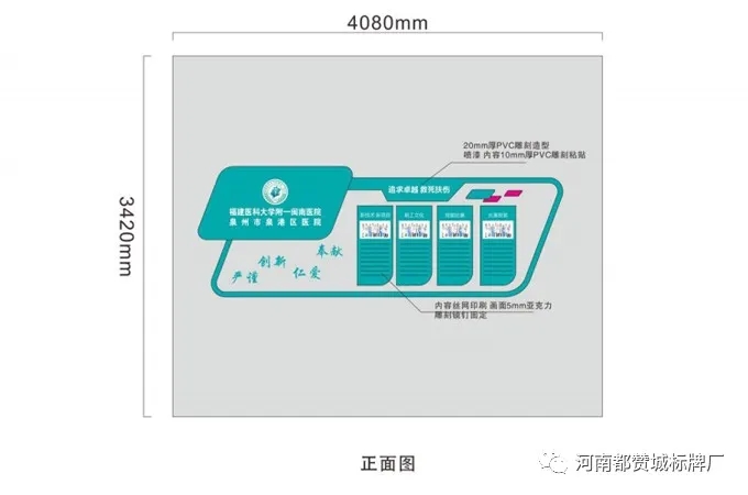 医院标识导视系统设计方案