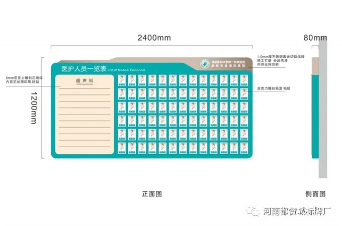 医院标识导视系统设计方案
