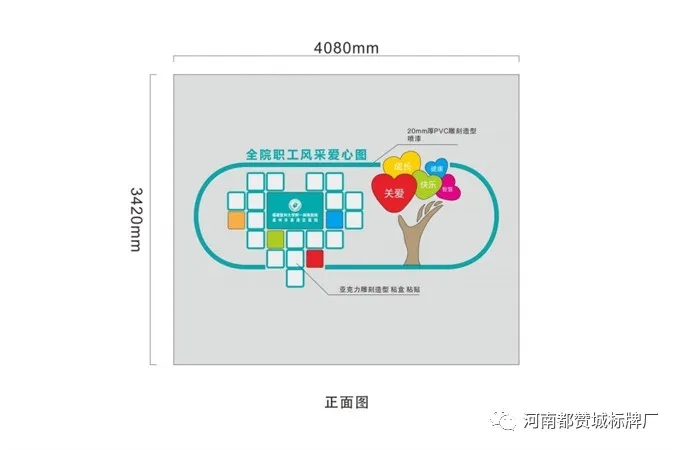 医院标识导视系统设计方案