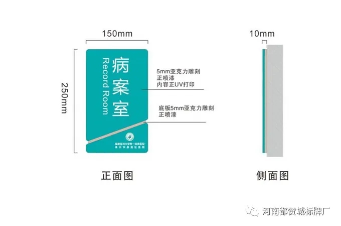 医院标识导视系统设计方案