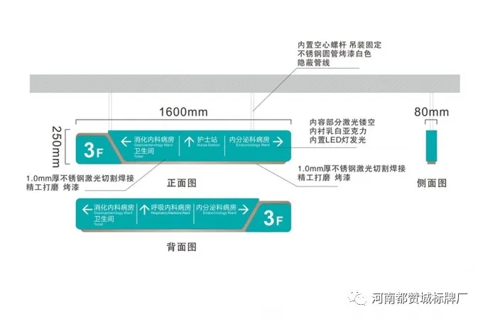 医院标识导视系统设计方案