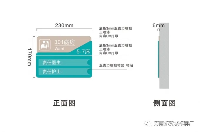 医院标识导视系统设计方案