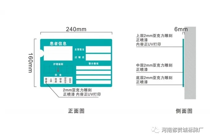 医院标识导视系统设计方案