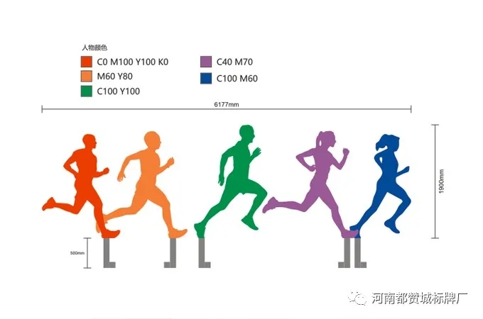 健康主题公园标识系统设计方案 健身步道/健康步道