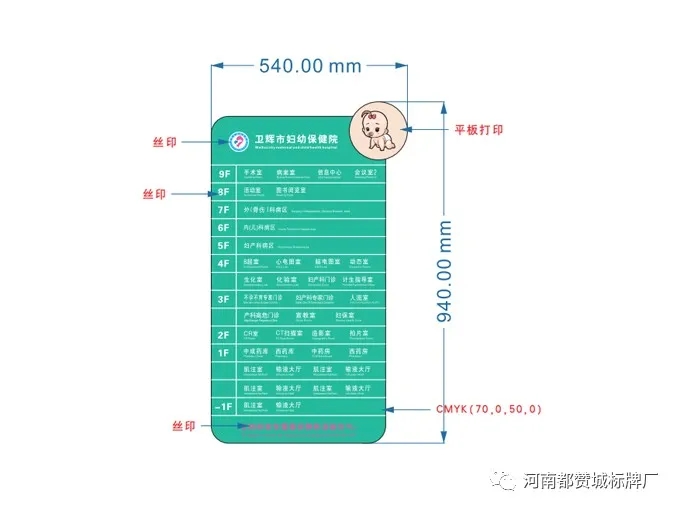 幼保健院标识导视系统设计方案