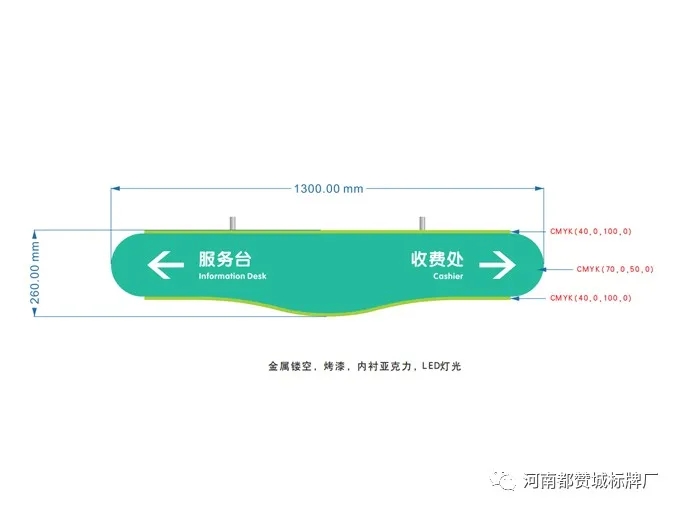 幼保健院标识导视系统设计方案