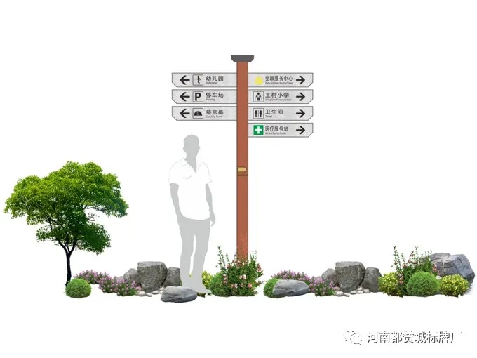 美丽乡村导视系统【王村】标识牌设计方案
