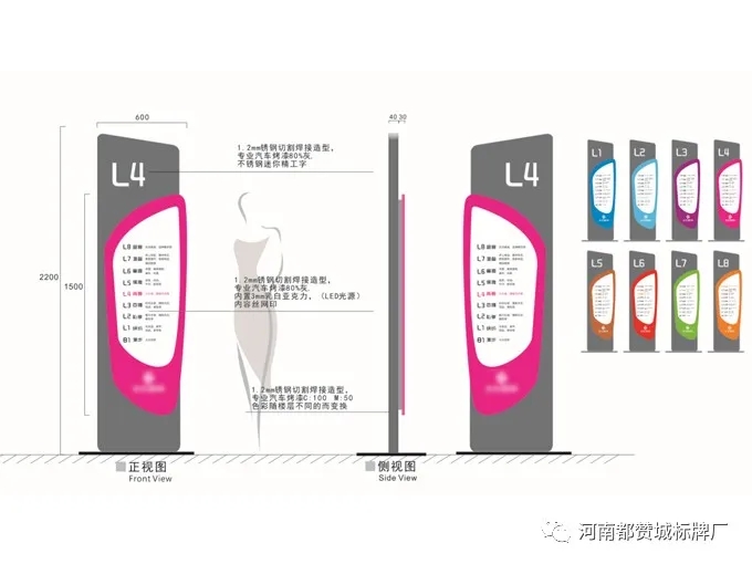 商场标识导视系统设计方案