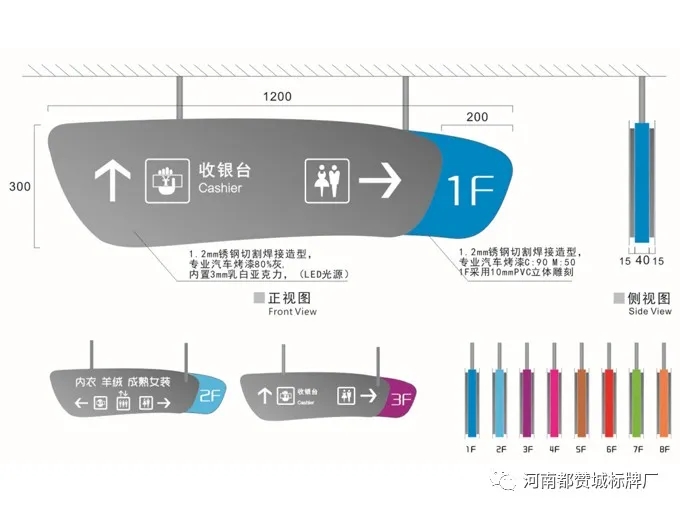 商场标识导视系统设计方案