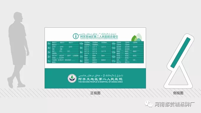 某人民医院标识导视系统设计方案+制作案例