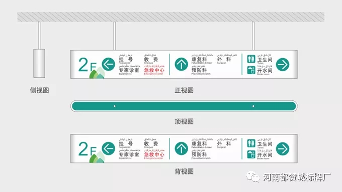 某人民医院标识导视系统设计方案+制作案例