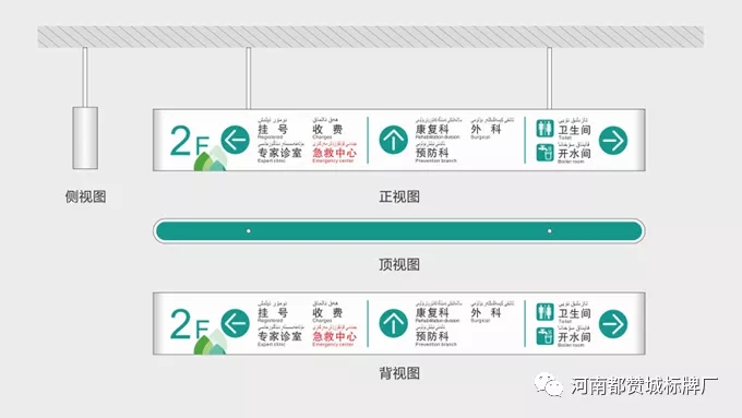 某人民医院标识导视系统设计方案+制作案例