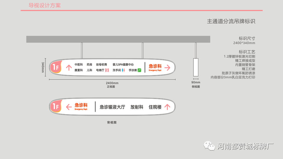 妇幼保健院标识标牌设计方案