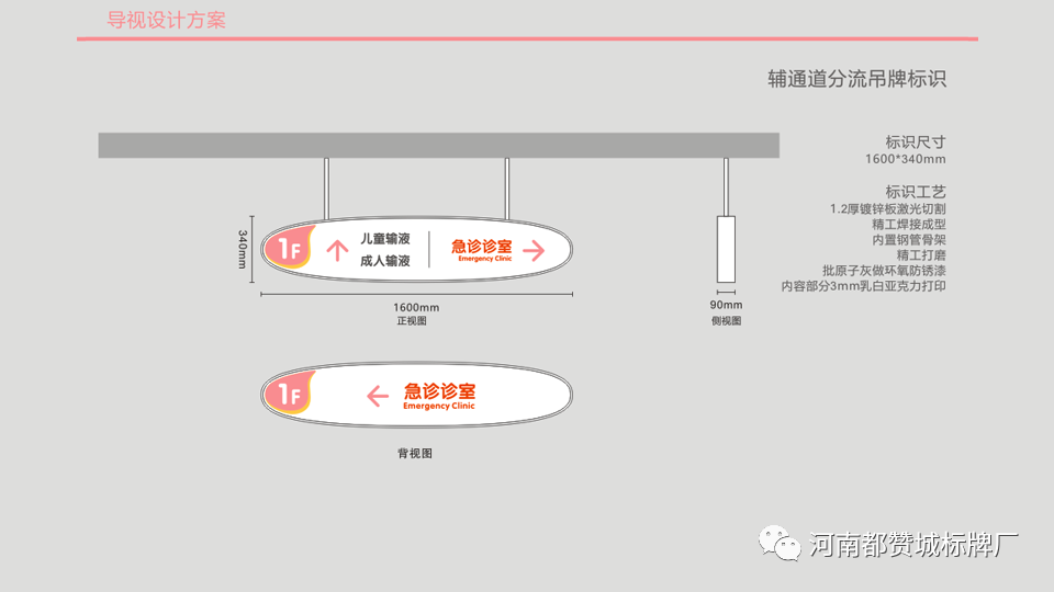 妇幼保健院标识标牌设计方案