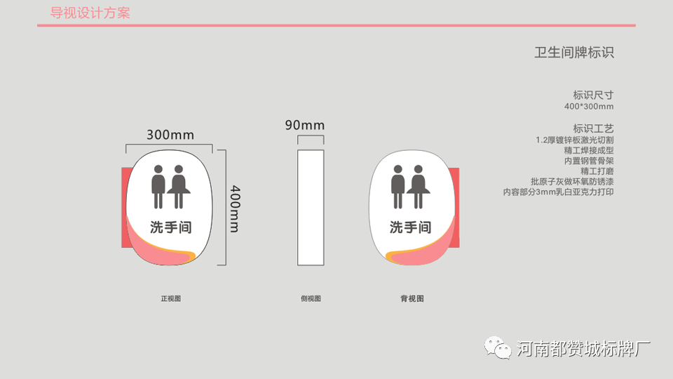 妇幼保健院标识标牌设计方案