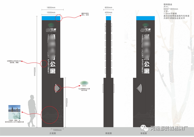 某房地产小区公寓标识标牌设计方案