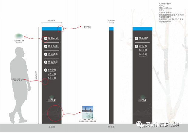 某房地产小区公寓标识标牌设计方案