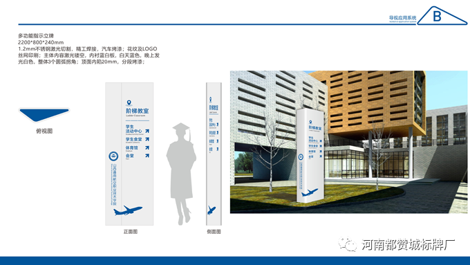 学校标识导视系统设计方案+效果图