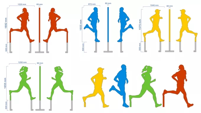 健身步道标识标牌系统设计方案