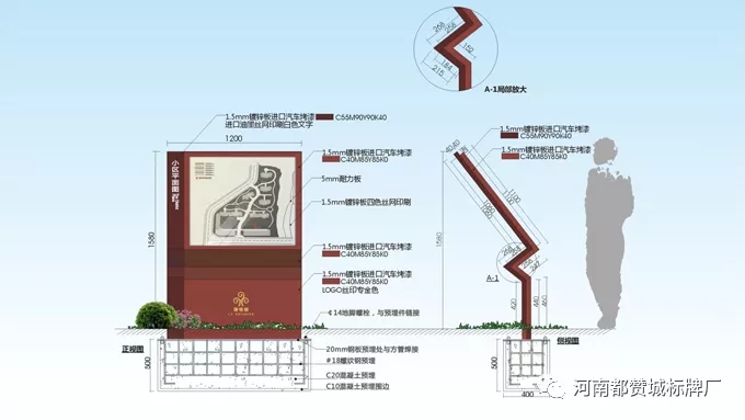 某房地产住宅小区标识标牌设计方案 户外