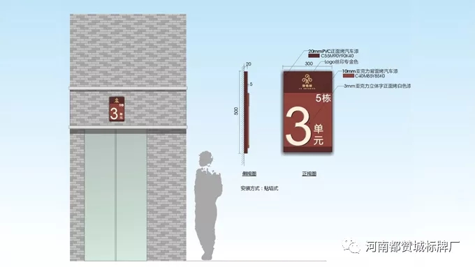 某房地产住宅小区标识标牌设计方案 室内