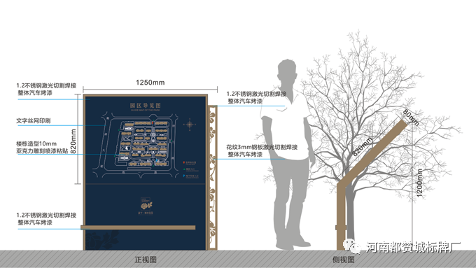 小区标识标牌设计方案