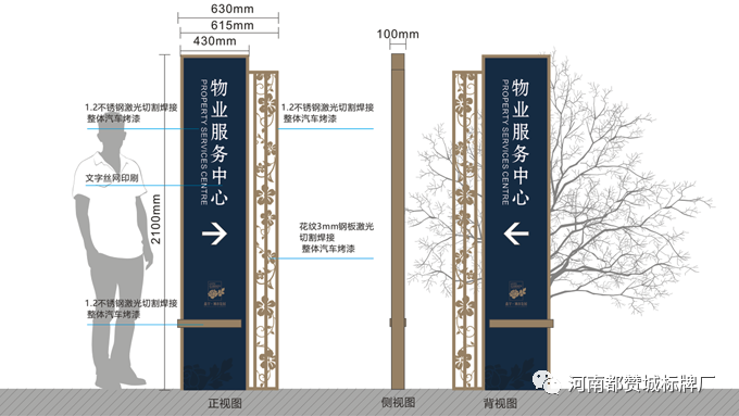 小区标识标牌设计方案