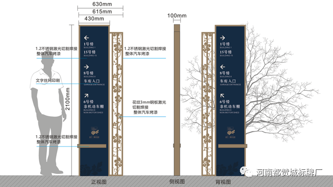 小区标识标牌设计方案