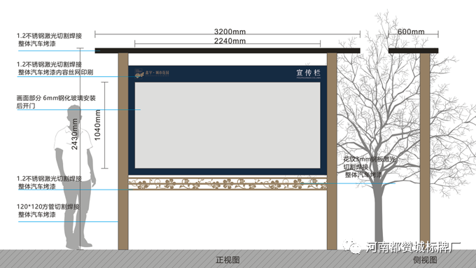 小区标识标牌设计方案