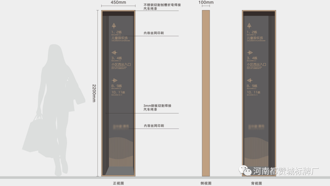 某地产小区园区标识标牌设计方案