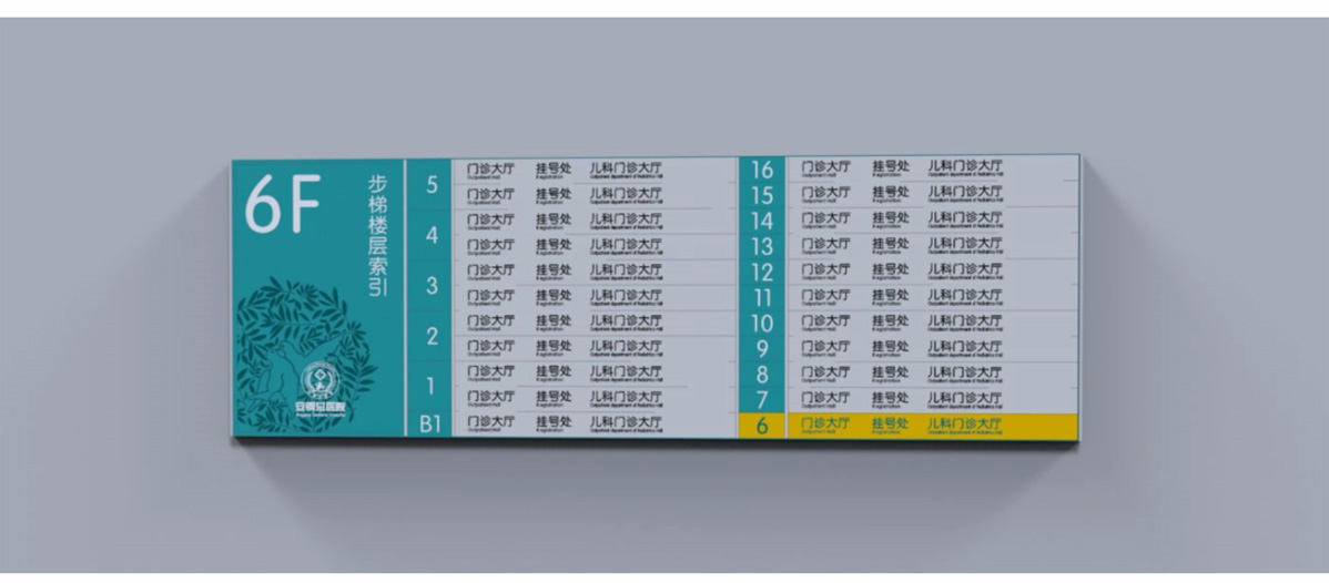 安阳市安钢医院标识标牌设计方案