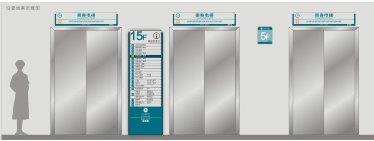 高密市人民医院标识标牌设计方案