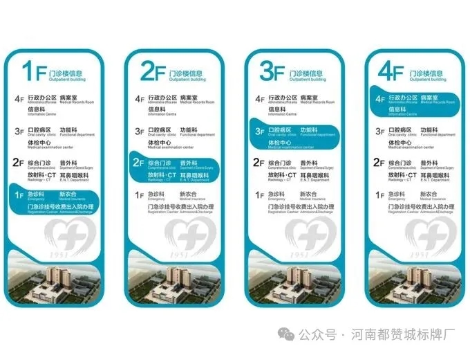 某医院标识标牌导视系统规划设计方案分享！