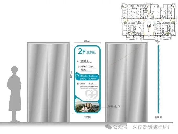 某医院标识标牌导视系统规划设计方案分享！