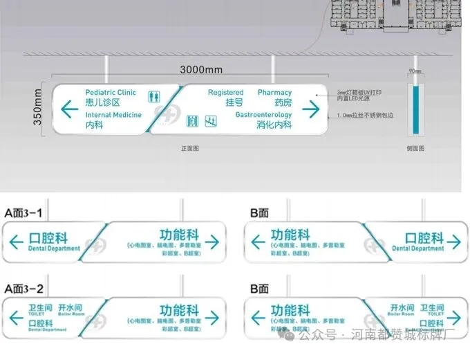 某医院标识标牌导视系统规划设计方案分享！